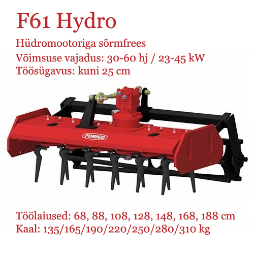 F61_hydro