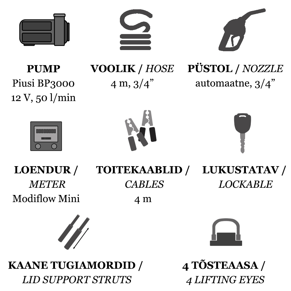 TT_varustus copy TT_varustus copy